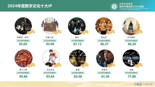 大涨谁是幕后受益的“种田人”开元棋牌试玩“谷子经济”刷屏(图1)