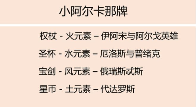 创始人亲授 手把手带你从0到职业塔罗师开元棋牌app2025年首发！神话塔罗(图15)