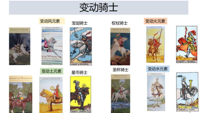 创始人亲授 手把手带你从0到职业塔罗师开元棋牌app2025年首发！神话塔罗(图31)
