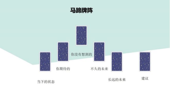 创始人亲授 手把手带你从0到职业塔罗师开元棋牌app2025年首发！神话塔罗(图37)